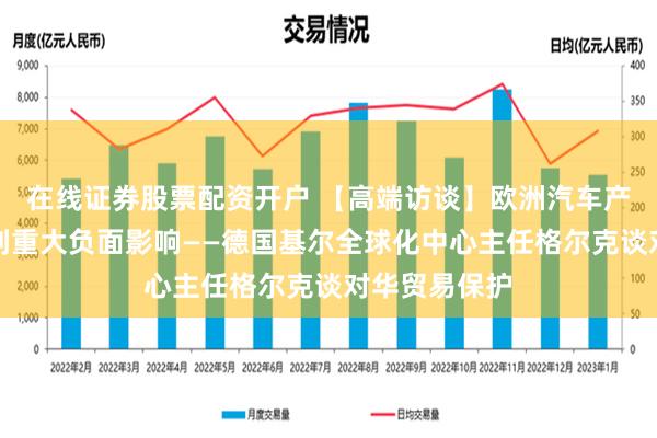 在线证券股票配资开户 【高端访谈】欧洲汽车产业转型将受到重大负面影响——德国基尔全球化中心主任格尔克谈对华贸易保护