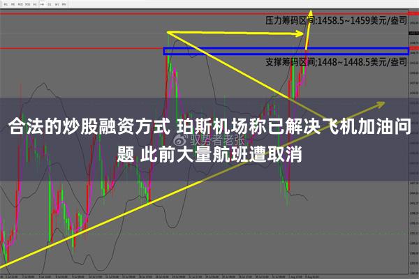 合法的炒股融资方式 珀斯机场称已解决飞机加油问题 此前大量航班遭取消