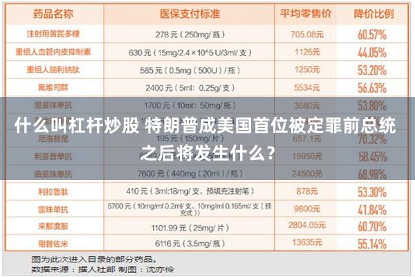 什么叫杠杆炒股 特朗普成美国首位被定罪前总统 之后将发生什么？