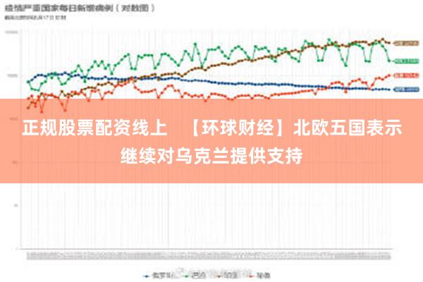 正规股票配资线上   【环球财经】北欧五国表示继续对乌克兰提供支持