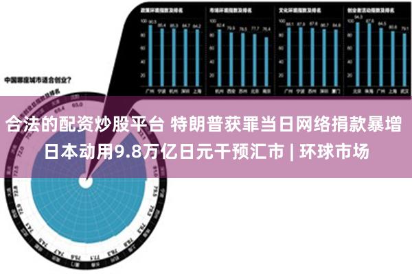 合法的配资炒股平台 特朗普获罪当日网络捐款暴增 日本动用9.8万亿日元干预汇市 | 环球市场