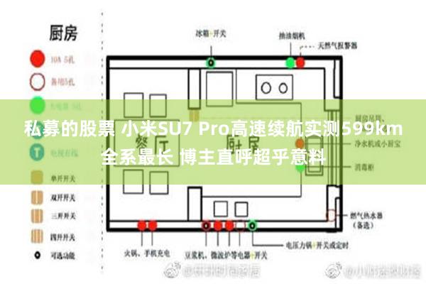 私募的股票 小米SU7 Pro高速续航实测599km全系最长 博主直呼超乎意料