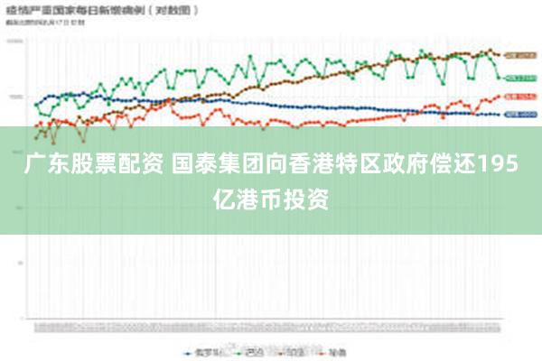 广东股票配资 国泰集团向香港特区政府偿还195亿港币投资