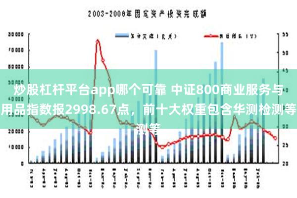 炒股杠杆平台app哪个可靠 中证800商业服务与用品指数报2998.67点，前十大权重包含华测检测等