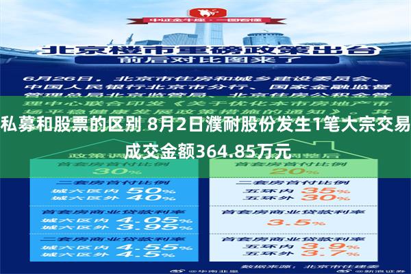 私募和股票的区别 8月2日濮耐股份发生1笔大宗交易 成交金额364.85万元