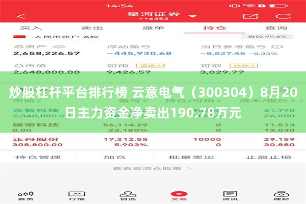 炒股杠杆平台排行榜 云意电气（300304）8月20日主力资金净卖出190.78万元