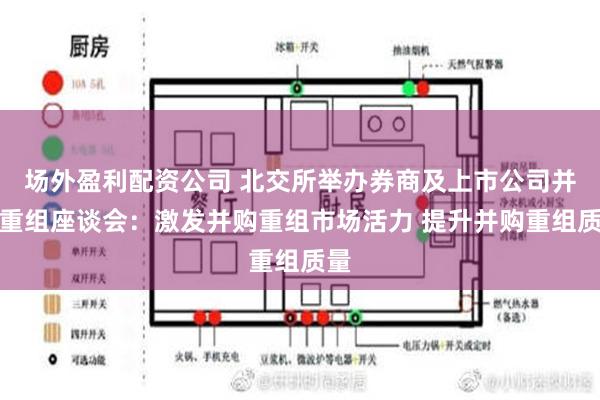 场外盈利配资公司 北交所举办券商及上市公司并购重组座谈会：激发并购重组市场活力 提升并购重组质量