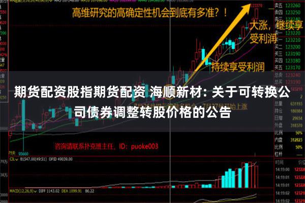 期货配资股指期货配资 海顺新材: 关于可转换公司债券调整转股价格的公告