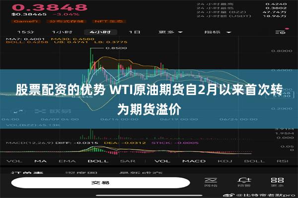 股票配资的优势 WTI原油期货自2月以来首次转为期货溢价