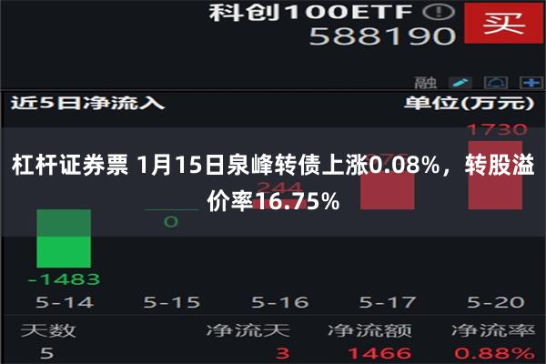 杠杆证券票 1月15日泉峰转债上涨0.08%，转股溢价率16.75%