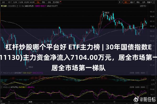 杠杆炒股哪个平台好 ETF主力榜 | 30年国债指数ETF(511130)主力资金净流入7104.00万元，居全市场第一梯队