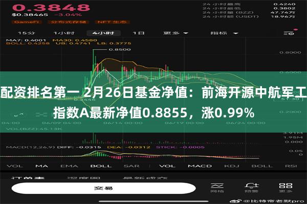 配资排名第一 2月26日基金净值：前海开源中航军工指数A最新净值0.8855，涨0.99%